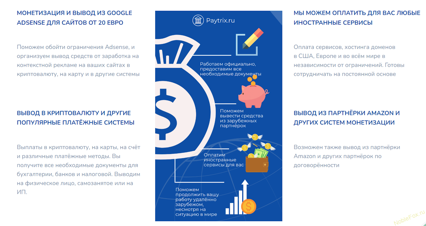 Как зарабатывать в России с Google Adsense в 2024?